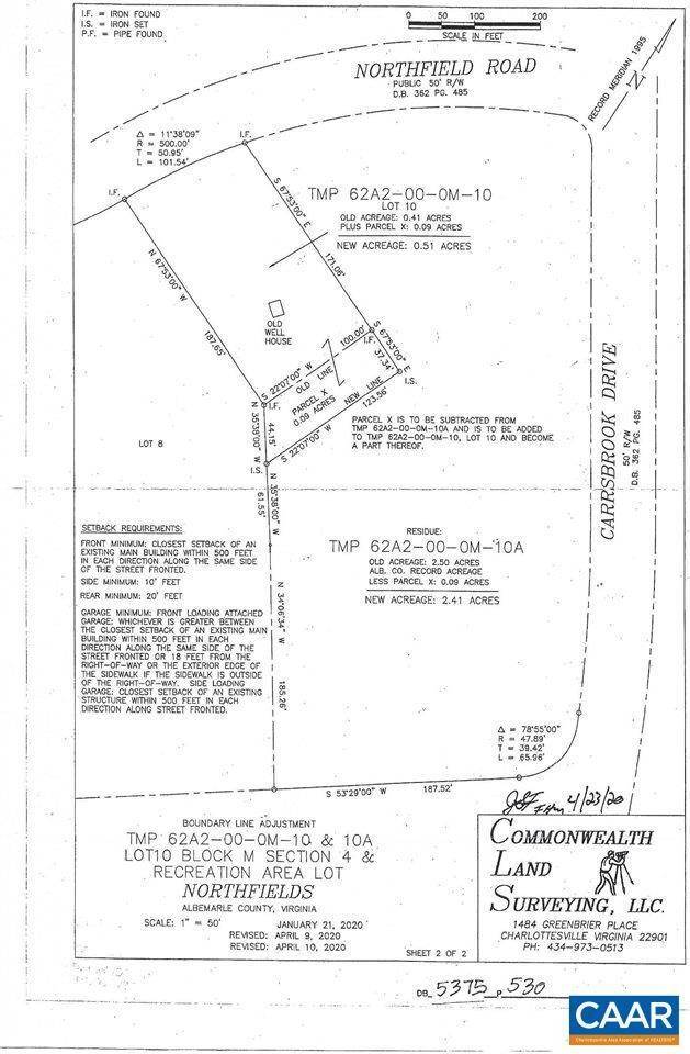 10. Land for Sale at Lot M-10 NORTHFIELD Road Charlottesville, Virginia 22901 United States