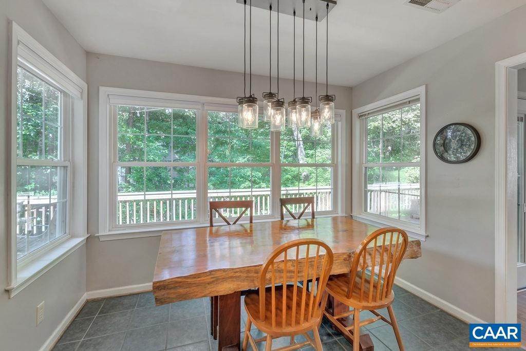 10. Single Family Homes for Sale at 2680 FERNLEAF Road Charlottesville, Virginia 22911 United States